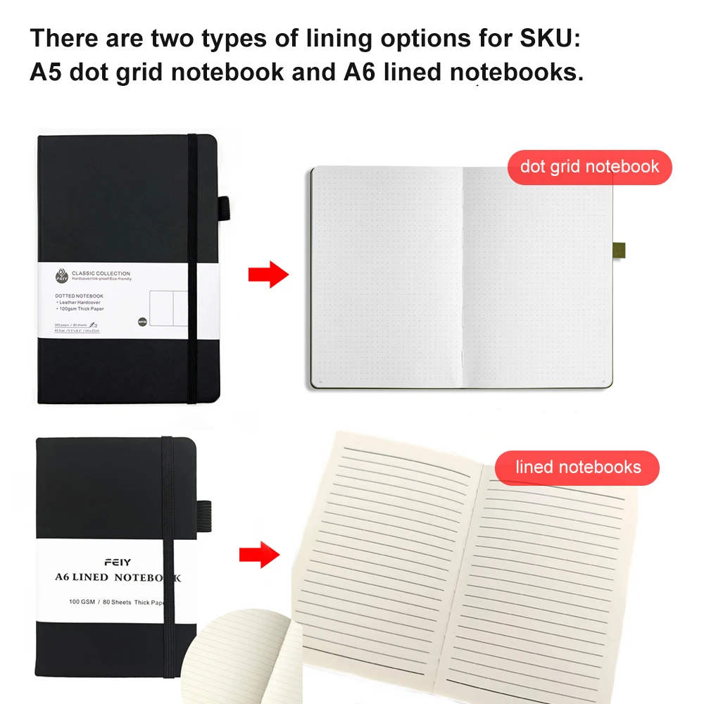 Carnet Premium à grille pointi - Notebook Dotted A5 avis et prix