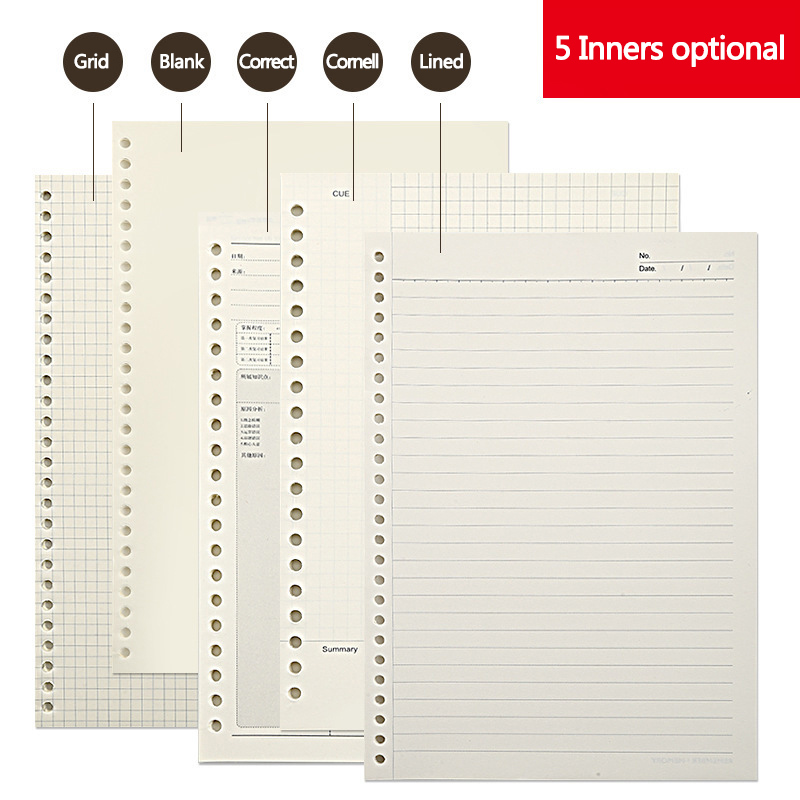 Grille de ligne A5 B5, 20 trou - Notebook Dotted A5 avis et prix