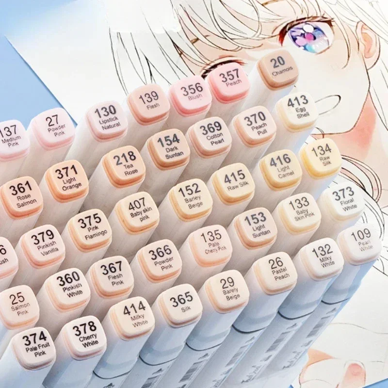Ensemble de marqueurs à double - Highlighter Set Pastel avis et prix